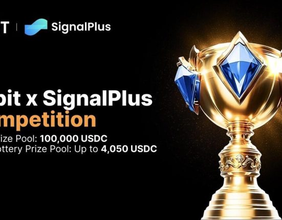 Bybit SignalPlus Unveil 100 000 USDC Global Trad 1737015604M0cYDEEjev