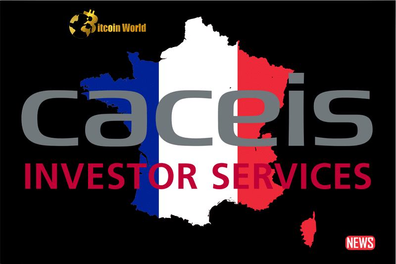 CACEIS bank france