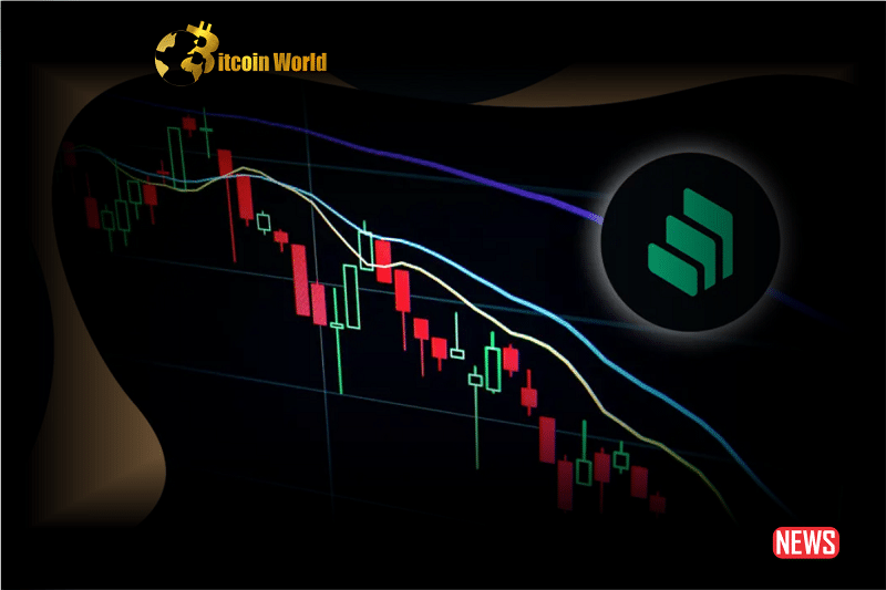 COMP Price Analysis