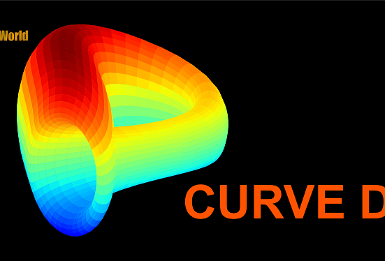 Curve Finance: What should CRV holders expect of the token in 2023