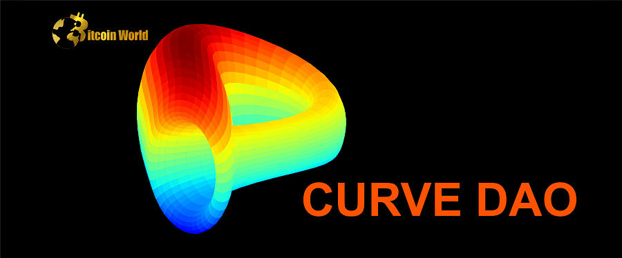 Curve Finance: What should CRV holders expect of the token in 2023