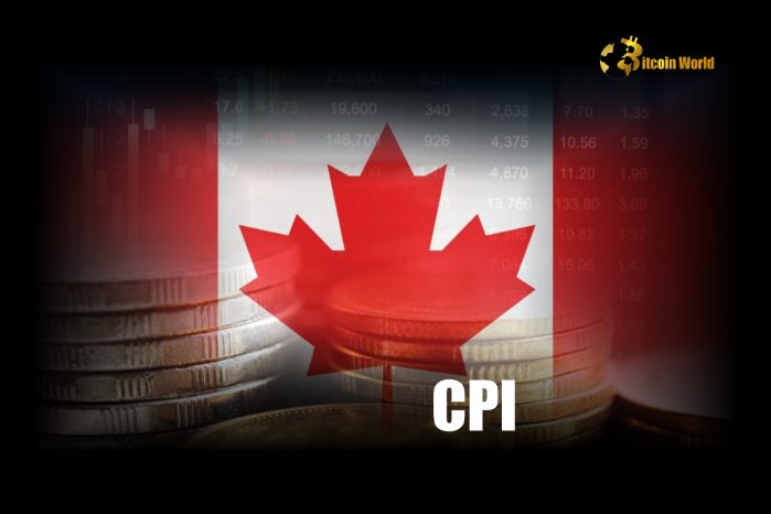 Canada CPI Alert: Will Inflation Data Trigger a Canadian Dollar Surge?