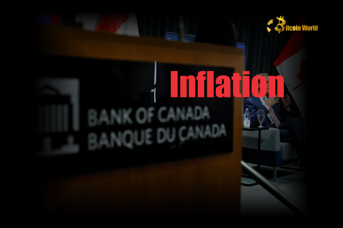 Canada CPI Preview: Will Steady Inflation Fuel Bank of Canada’s Rate Easing?