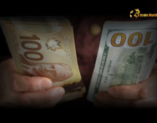 Canadian Dollar Surges: USD/CAD Crumbles Amid Shocking US Retail Sales Data