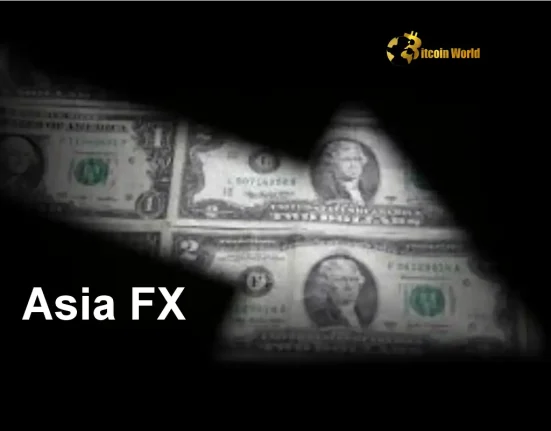 Caution Asia FX Tremors as US Dollar’s Dominance Looms Over Uncertain Geopolitics