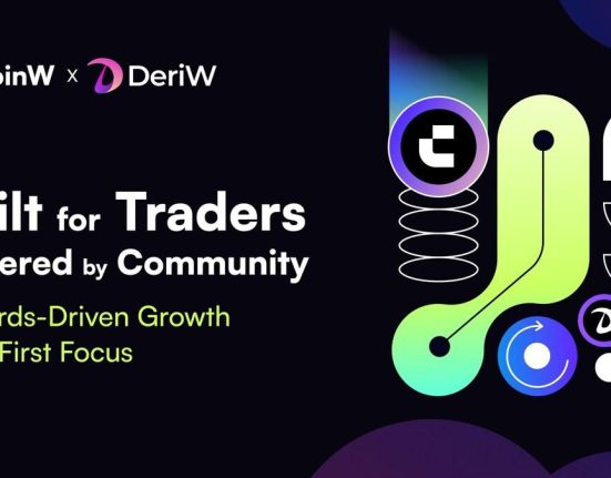 CoinW DeriW Revolutionizing Decentralized Derivati 1741267805zUXRvalHqc