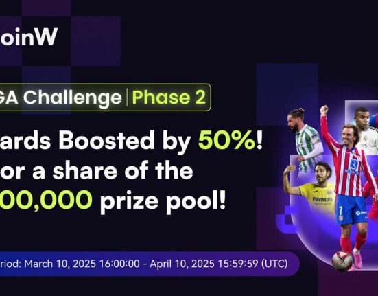 CoinW Launches Season 2 LALIGA Trading Challenge 1741842305k6vtb3GCBN