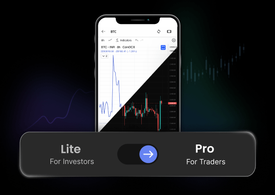 Coindcx unified app