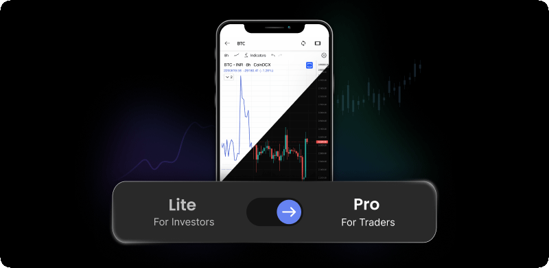 Coindcx unified app