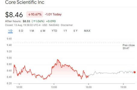 Core Scientific Stock Drops as $400 Million Convertible Note Offering Announced Core Scientific stock