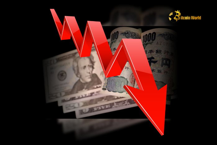 Crashing Yen? USD/JPY Trembles as BoJ Rate Hike Looms – Expert Analysis