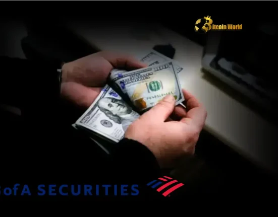Critical Forex Analysis: BofA Securities Warns on US Dollar Rallies