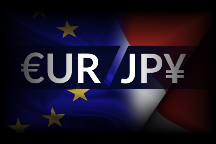 Crucial GBP/JPY Price Analysis: Support at 191.00 Under Pressure?
