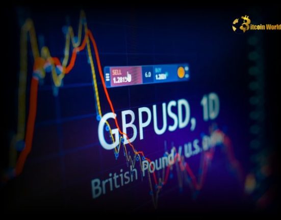 Crucial GBP/USD Forecast: UOB Group Unveils Steady Trading Range for Pound Sterling