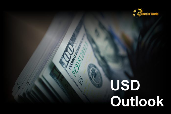 Crucial US Dollar Outlook: DXY Consolidates as Geopolitics and Fed Loom