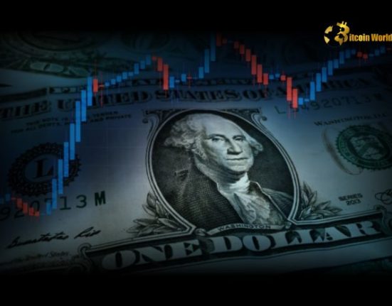Crucial Week: US Dollar Support Tested Amid Tense Geopolitical Landscape
