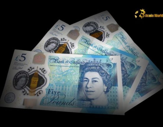 Crucial Week for Pound Sterling: Navigating UK Inflation and Labor Market Uncertainty