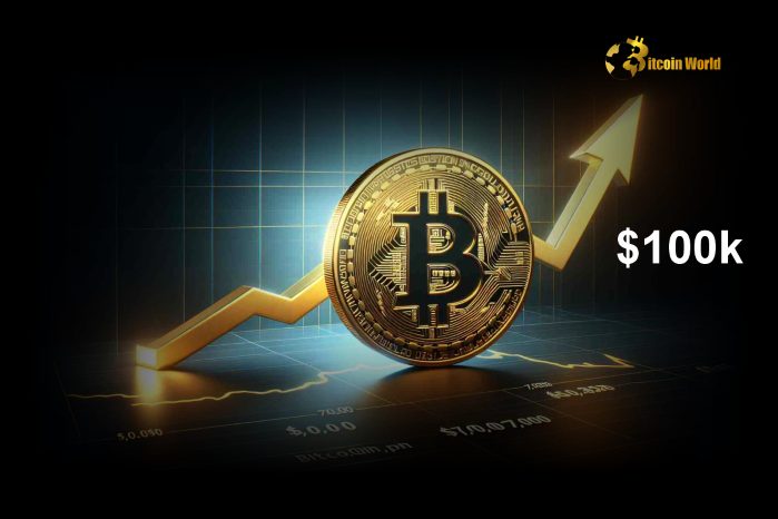 Crypto Analyst Suggests Bitcoin Could Retest $100K: Key Indicators Point to Bullish Momentum