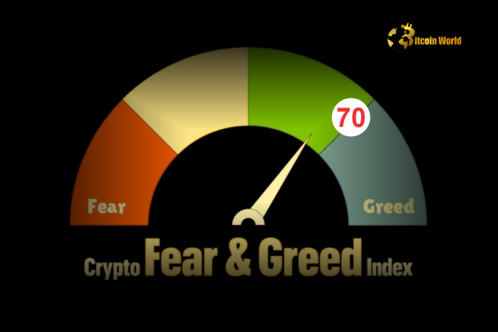 Crypto Fear & Greed Index Rises to 70, Signaling Strong Market Optimism