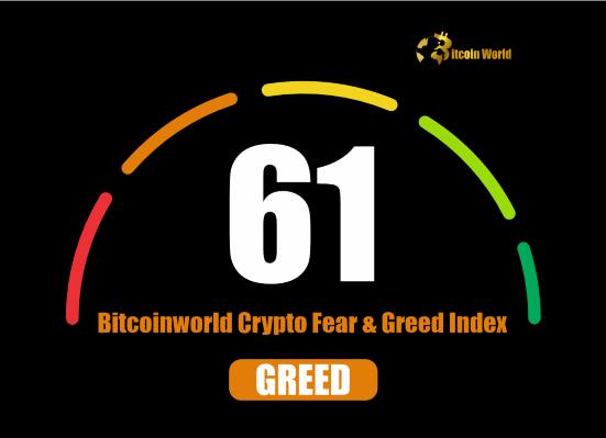 Crypto Fear and Greed Index Dips to 61 A Cautionary Tale in the Greed Zone