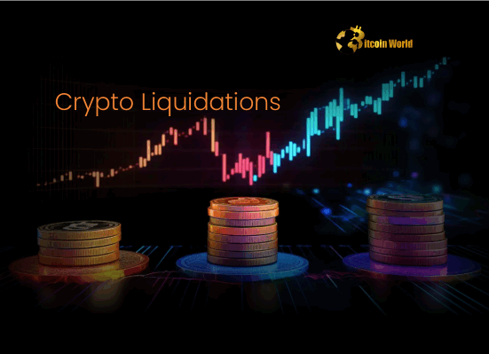 Crypto Liquidations Shocking $321 Million Wipeout Rocks Futures Market