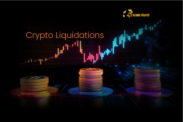 Crypto Liquidations Shocking $321 Million Wipeout Rocks Futures Market