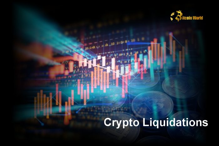 Crypto Liquidations Exceed $2B in 24 Hours, Surpassing COVID-19 & FTX Levels