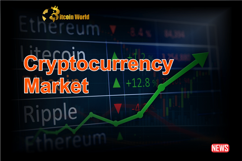 Cryptocurrency Market
