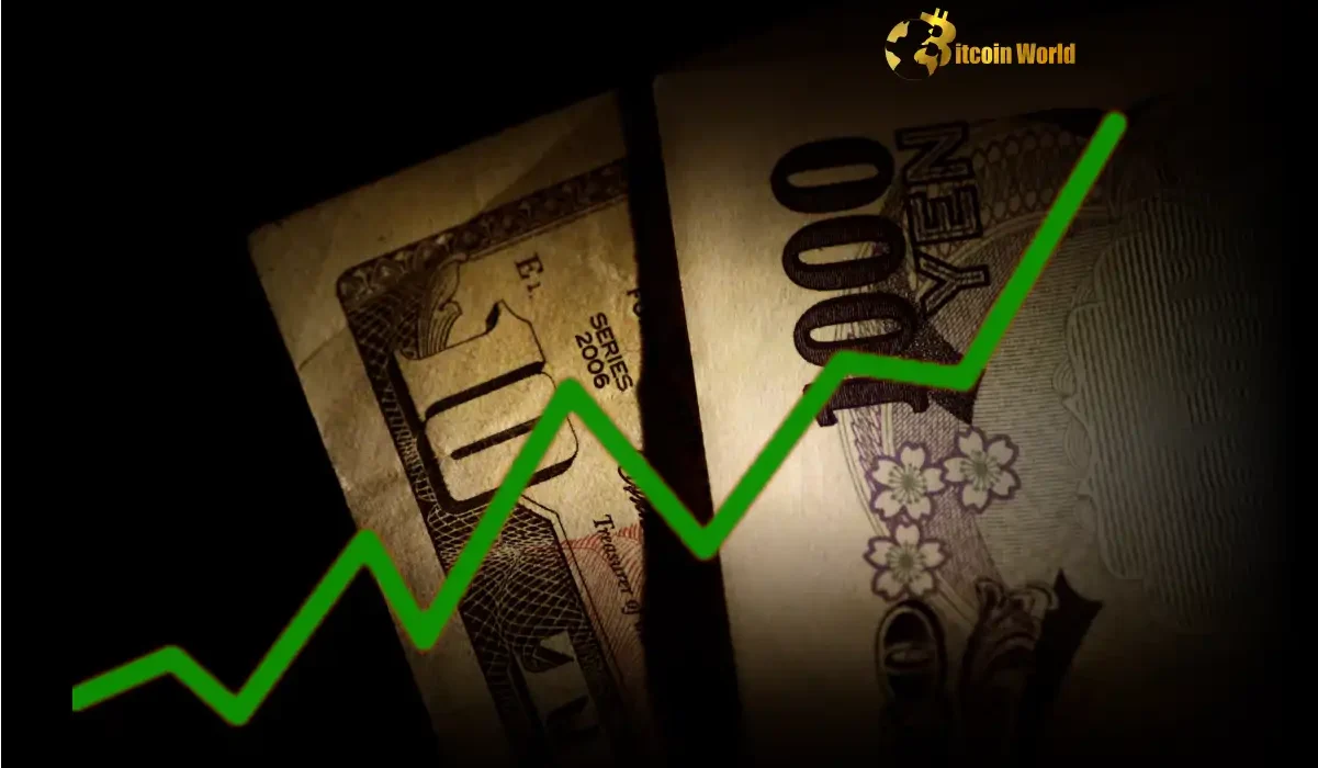 Decoding Asia FX Yen Surges on Tokyo CPI Triumph, Aussie Dollar Tumbles on RBA Rate Pause