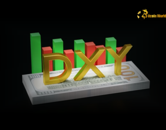 Decoding DXY’s Subdued Trading: Is a Powerful Rebound Imminent?