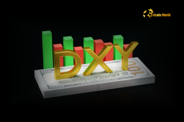 Decoding DXY’s Subdued Trading: Is a Powerful Rebound Imminent?