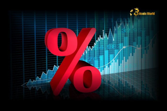 Decoding Fed’s Uncertainty: Will Interest Rate Cuts in 2025 Really Happen?
