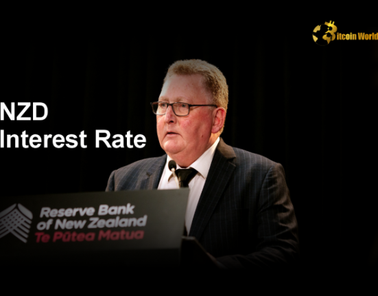 Select Decoding Orr’s Speech: Urgent Interest Rate Outlook for New Zealand Dollar after 50 bps Cut Decoding Orr’s Speech: Urgent Interest Rate Outlook for New Zealand Dollar after 50 bps Cut
