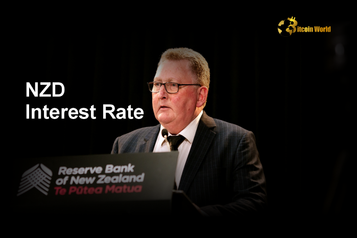 Select Decoding Orr’s Speech: Urgent Interest Rate Outlook for New Zealand Dollar after 50 bps Cut Decoding Orr’s Speech: Urgent Interest Rate Outlook for New Zealand Dollar after 50 bps Cut