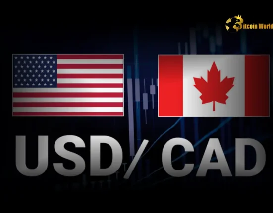 Decoding USD/CAD Pressure: How Tariff Threats are Rocking Forex Markets – UBS Analysis