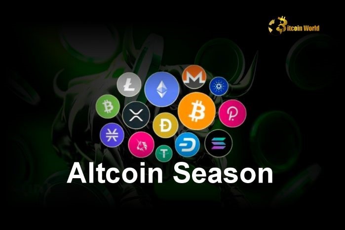 Decoding the Crypto Market: Is Bitcoin Season Here to Stay? - Altcoin Season Index Analysis