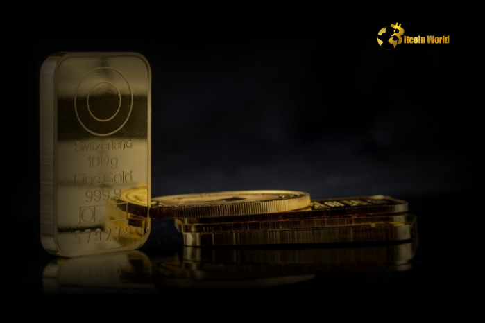 Defiant Gold Price Holds Strong at $2,900: Tariffs & Safe-Haven Demand