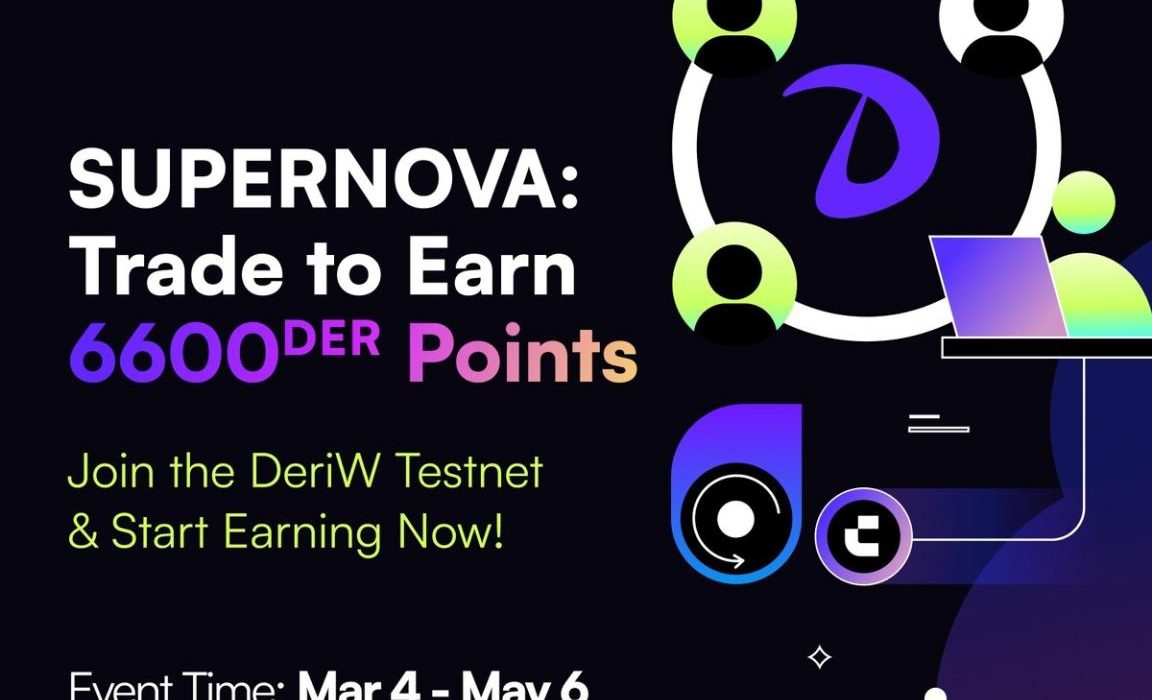 DeriW Prioritizing Security Next Gen On Chain Perp 1741309805ANbCnK0gnq