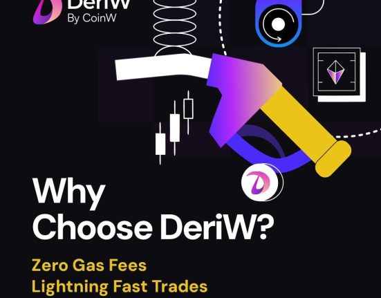 DeriW Testnet Launch Sets New Standards Decentrali 17418423063F1mqbwaYA
