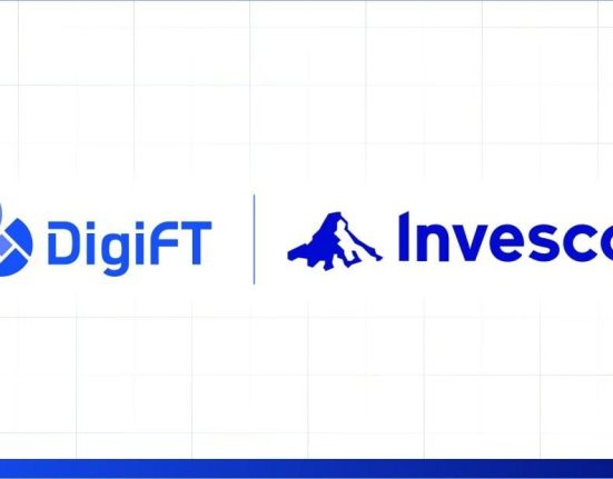 DigiFT Invesco 17399385047iIx22CDkQ