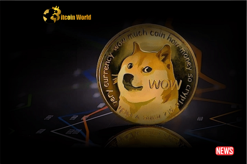 Dogecoin Shows Positive Momentum