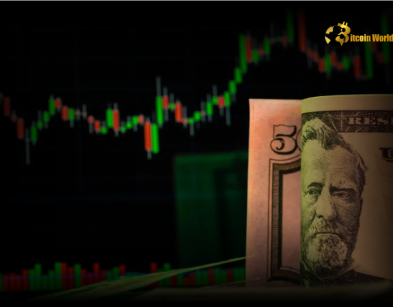Dollar Index Breaks Through 109, Signaling Continued Strength