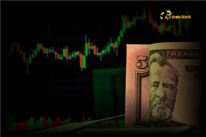 Dollar Index Breaks Through 109, Signaling Continued Strength