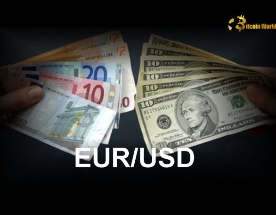Dollar’s Dramatic Drop Euro Leaps After Shocking US Auto Tariffs