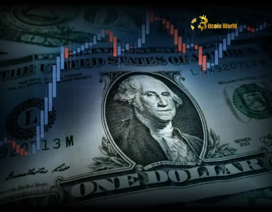 Dollar's Mighty Surge: Safe-Haven Demand Intensifies as Fed Meeting Looms