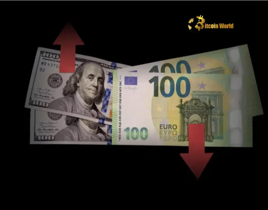 Dollar’s Powerful Surge After Powell Euro Under Pressure Pre-ECB