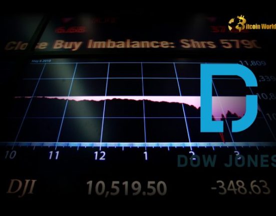 Dow Jones *Defies* Healthcare *Crash*: Is Market *Resilience* a *Powerful* Sign?