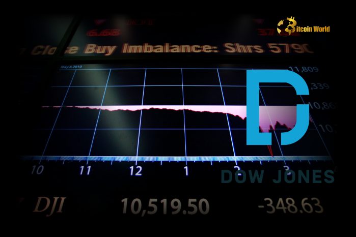 Dow Jones *Defies* Healthcare *Crash*: Is Market *Resilience* a *Powerful* Sign?