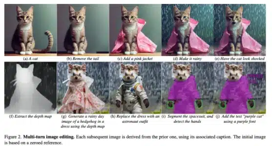Meta's AI Power Play: Unveiling Emu Video and Emu Edit for Next-Level Content Creation EMU EDIT