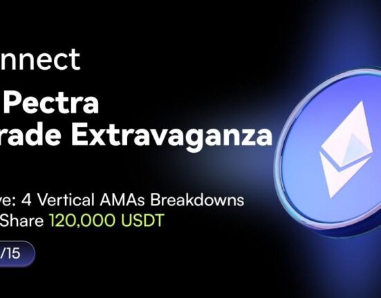 ETH Pectra Upgrade Extravaganza 17482656054h2L1QonCN